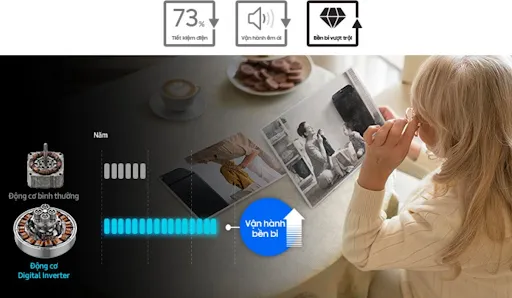 Tiết kiệm điện và êm ái với động cơ Digital Inverter