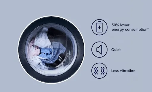 Động cơ tiết kiệm điện, vận hành bền bỉ