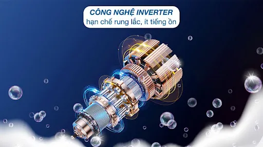 Động cơ truyền động trực tiếp Inverter – Tiết kiệm điện, vận hành êm