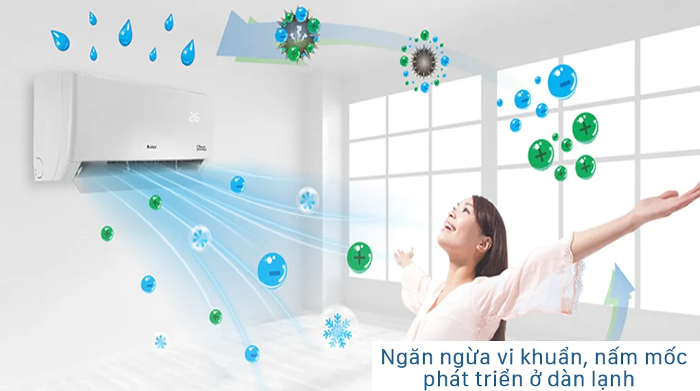 G-Clean – Tự làm sạch, diệt khuẩn 99% chỉ trong 30 phút