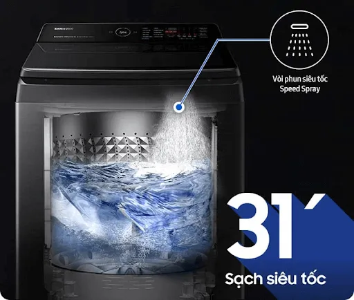 Super Speed - Giặt siêu tốc chỉ trong 31 phút