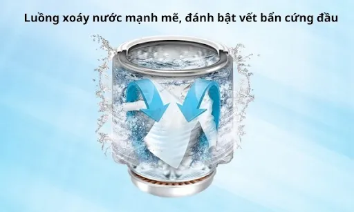 Giặt sạch siêu tốc cùng TurboWash™