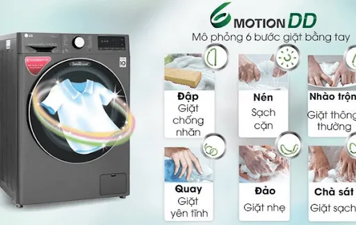 Giặt sạch vượt trội với Inverter Direct Drive Motor™ và 6 chuyển động giặt