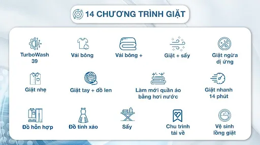 Giặt sấy 2 trong 1, tiện ích nhân đôi