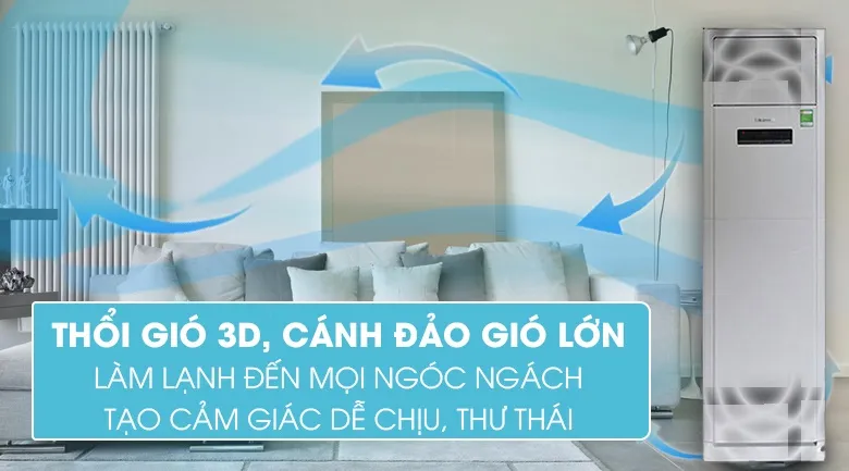 Hệ thống đảo gió thông minh, sưởi ấm và làm mát toàn diện