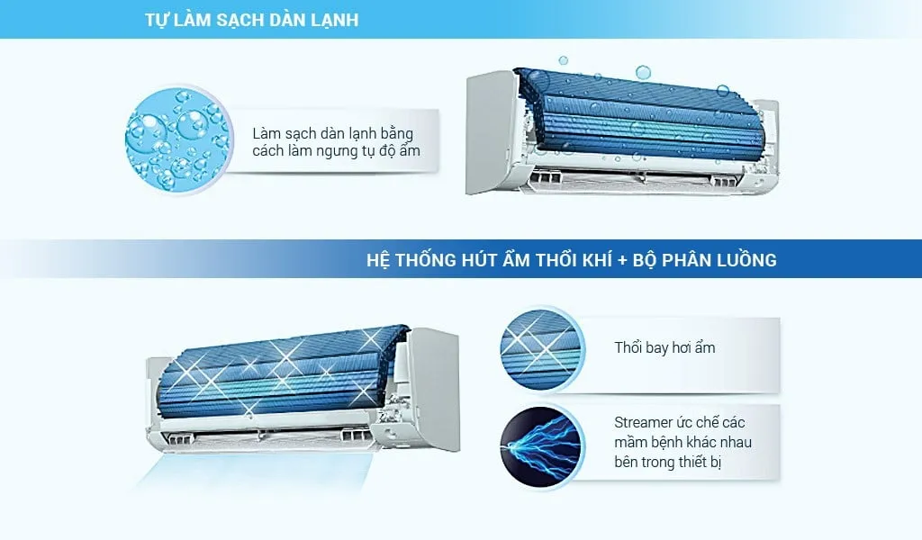 Hệ thống lọc khí hiện đại hàng đầu năm 2025
