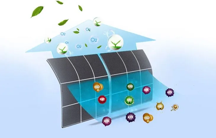 Hệ thống lọc khử mùi mạnh mẽ