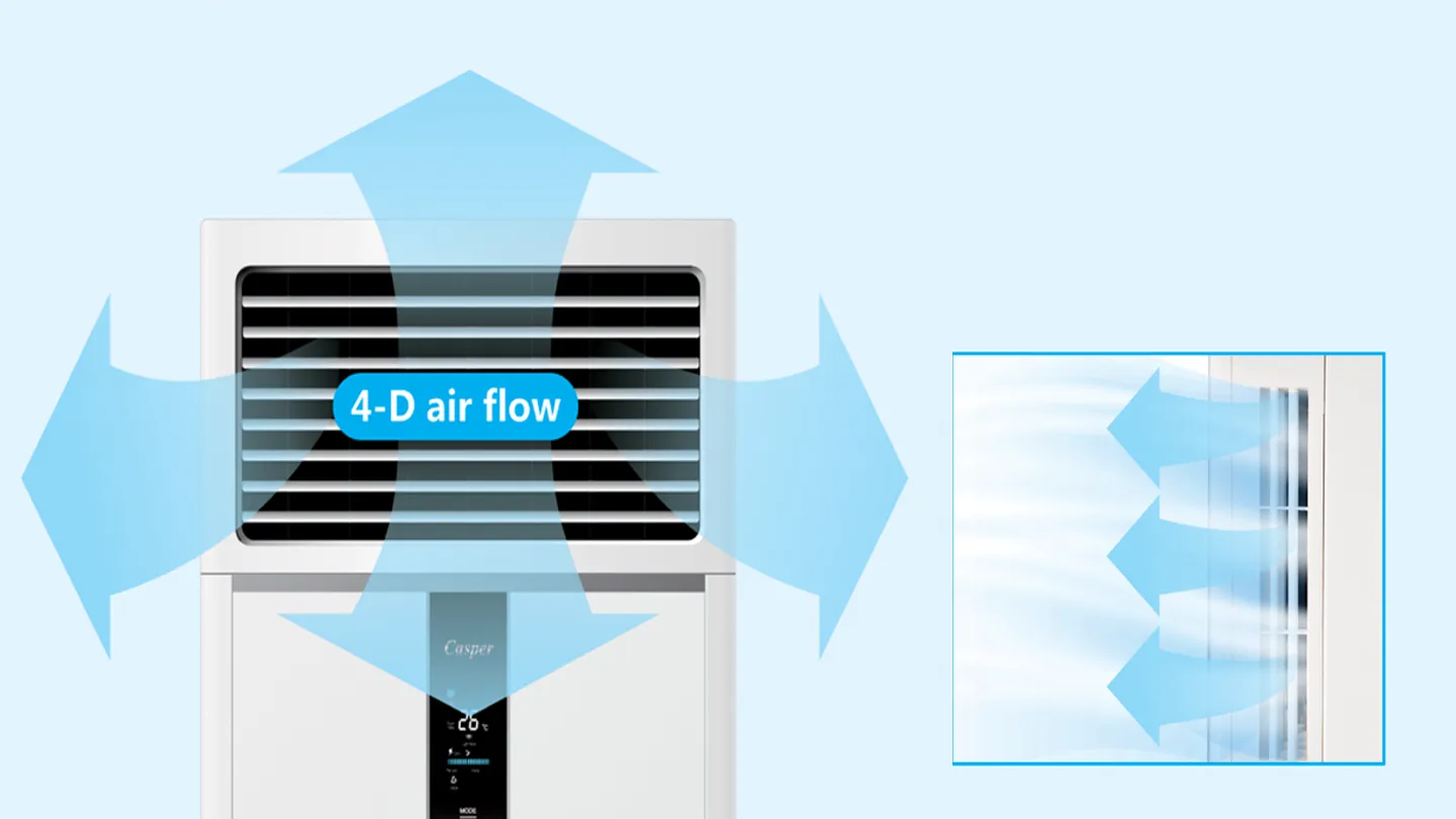Khả năng làm lạnh nhanh, sưởi ấm hiệu quả