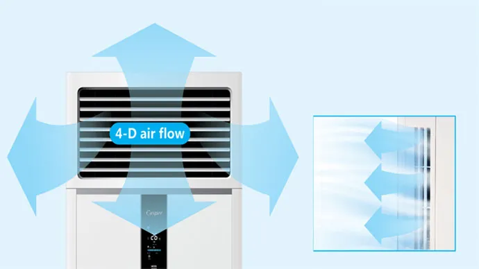 Khả năng làm mát mạnh mẽ và ổn định