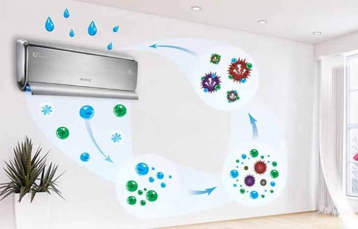 Kháng khuẩn và bảo vệ sức khỏe