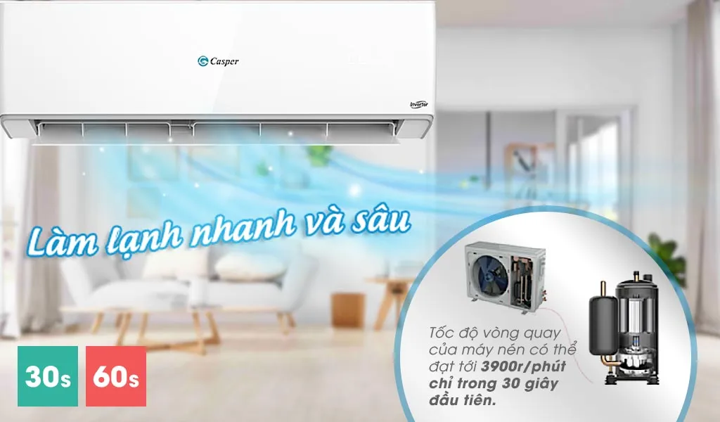 Làm lạnh nhanh chóng – Sưởi ấm vượt trội