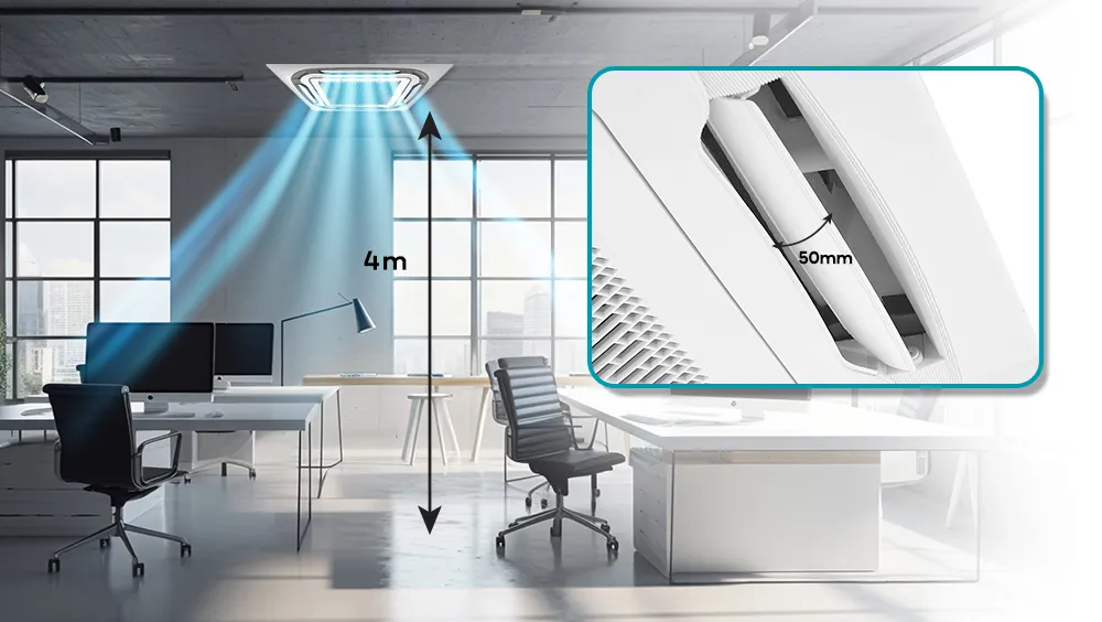 Làn gió mát lạnh 360 độ, dễ chịu