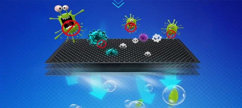 Lọc không khí và hút ẩm hiệu quả