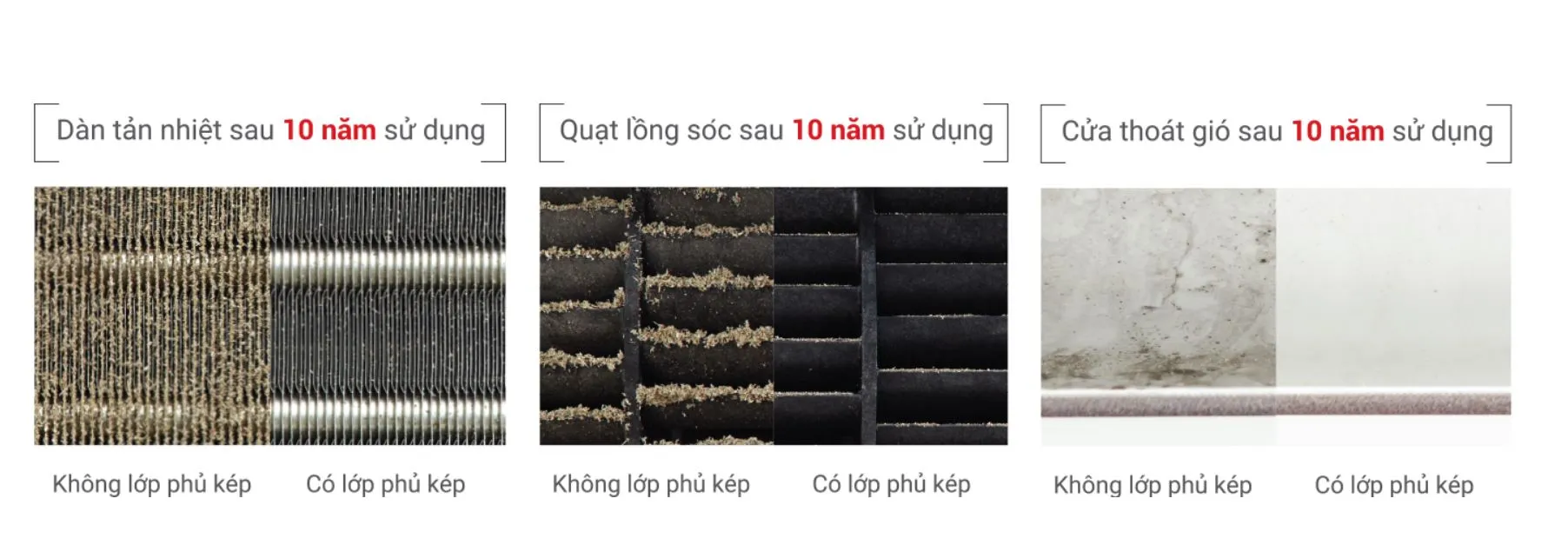 Lọc sạch không khí, kháng khuẩn vượt trội