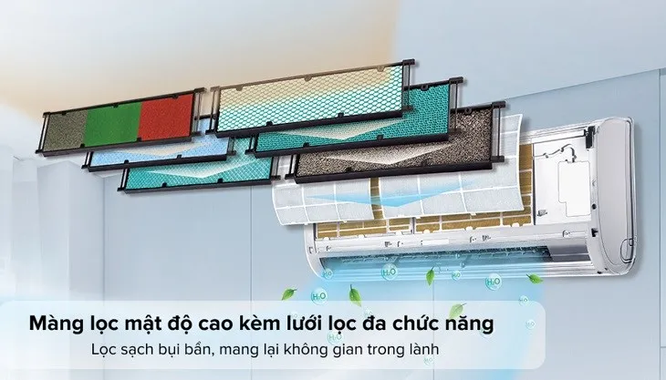 Lọc sạch không khí với màng kháng khuẩn, kháng virus lên đến 99,9%