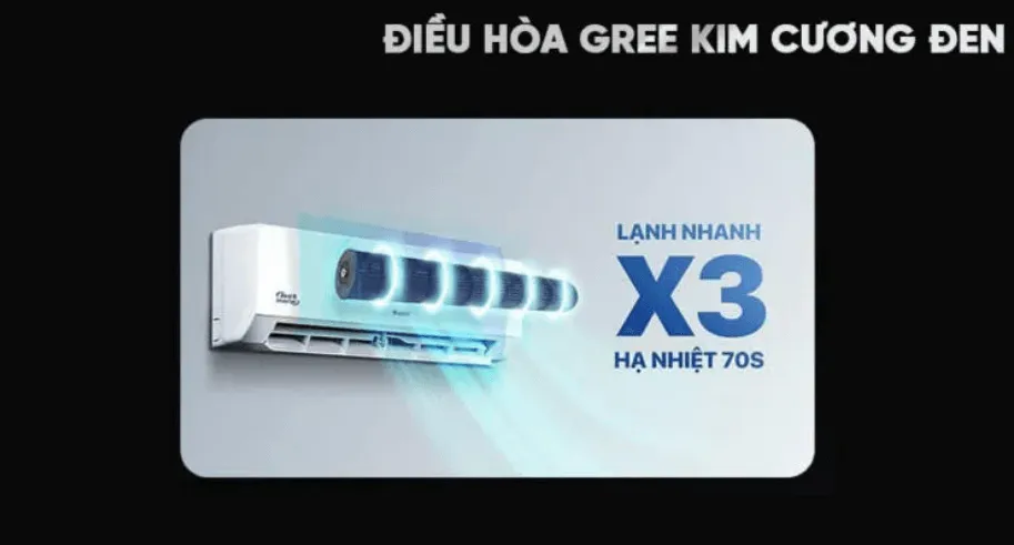 Lưu ý khi sử dụng điều hòa daikin 2 chiều