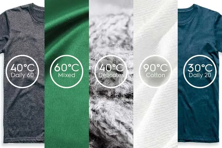 Chăm sóc chuyên biệt từng chất liệu vải với 6 cài đặt