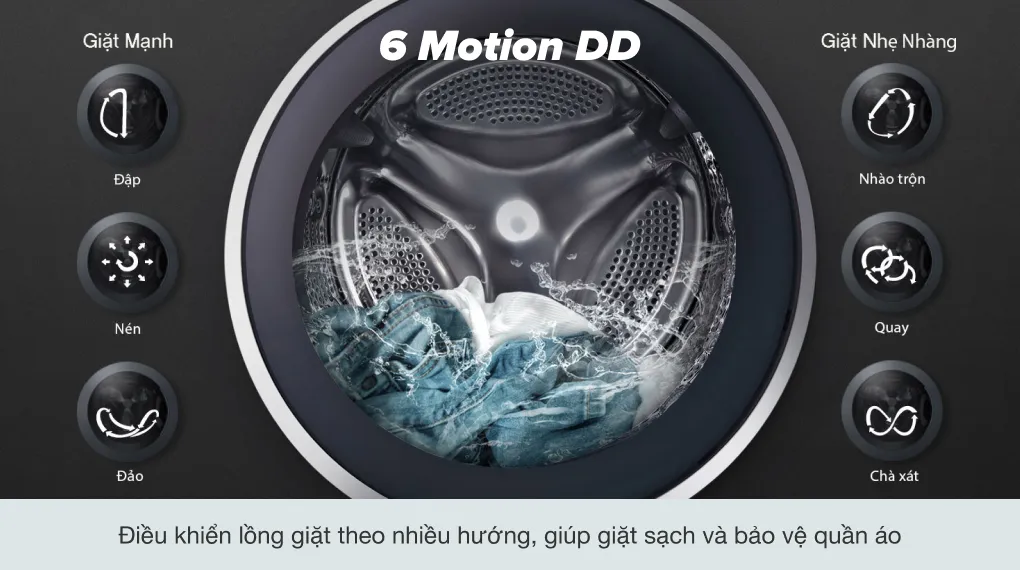 Công nghệ giặt 6 Motion DD