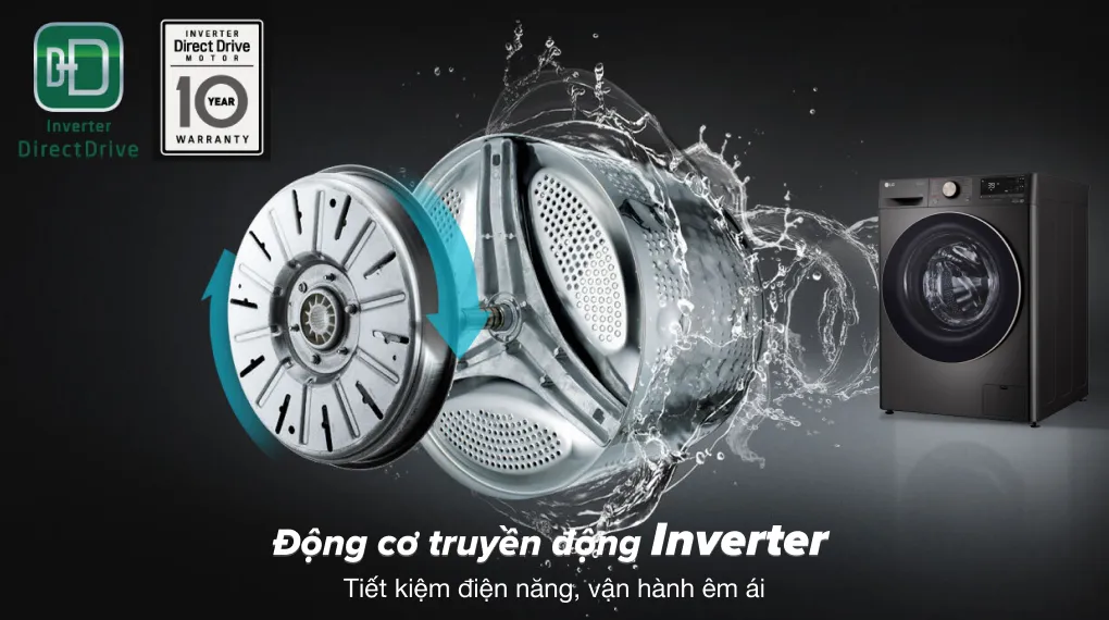  Công nghệ tiết kiệm điện Inverter