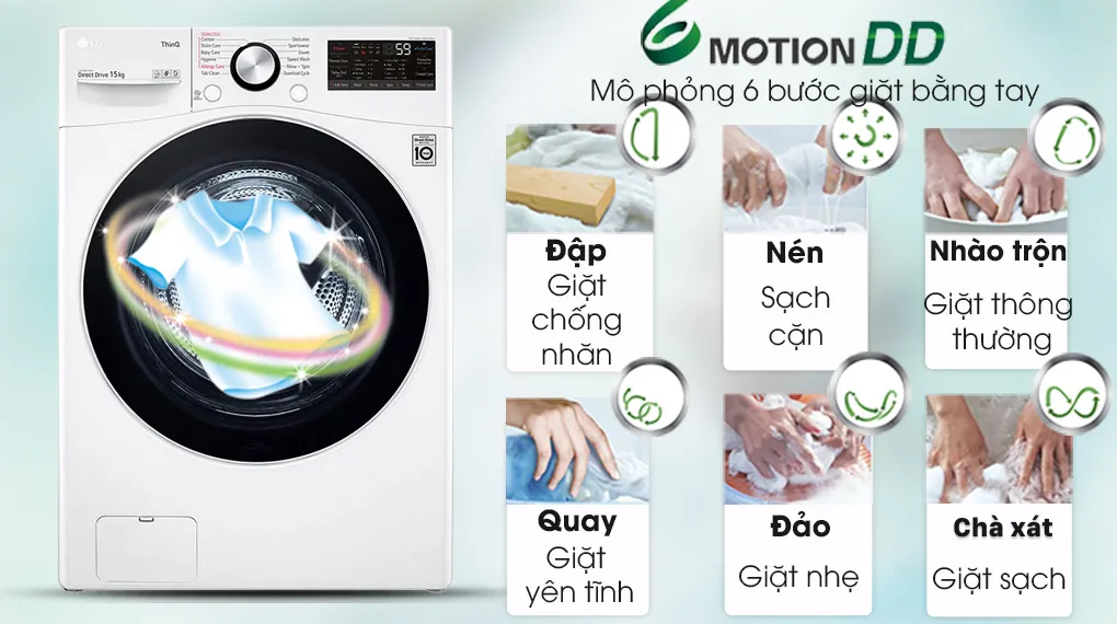 Giặt 6 chuyển động – Như bàn tay con người