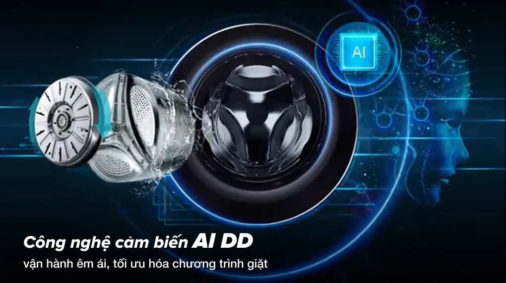 Công nghệ AI DD™ – giặt thông minh, bảo vệ sợi vải