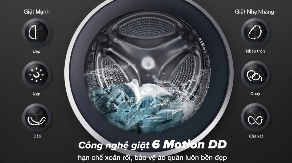Công nghệ 6 Motion DD