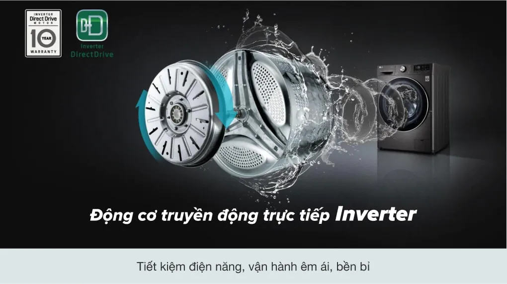 Động cơ truyền động trực tiếp kết hợp Inverter