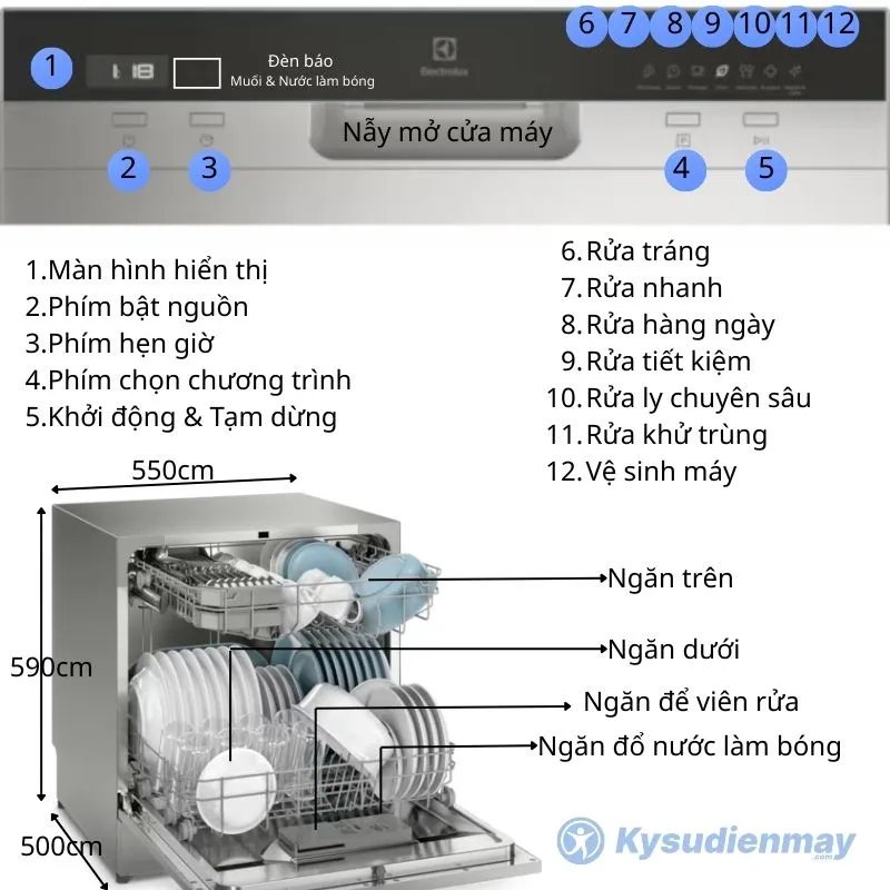 Kích thước và các chương trình rửa của máy rứa bát Electrolux EFC6862MS