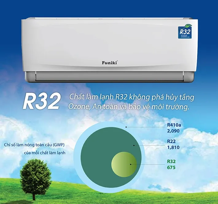 Môi chất lạnh gas R32 tiên tiến