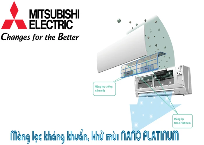 Điều Hòa Mitsubishi Electric MSZ-HT50VF