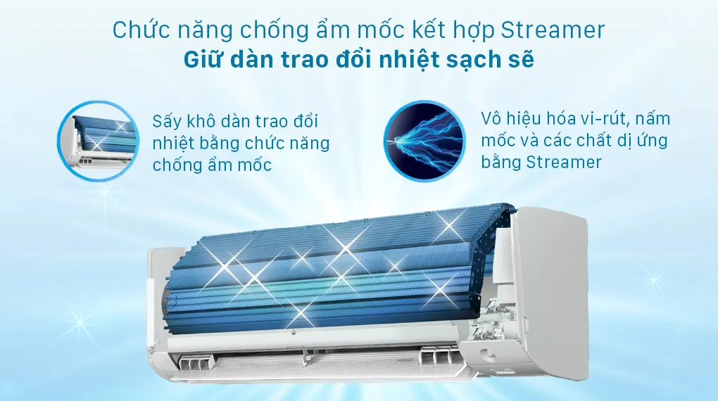 Ngăn ngừa ẩm mốc – Bảo vệ không khí và sức khỏe