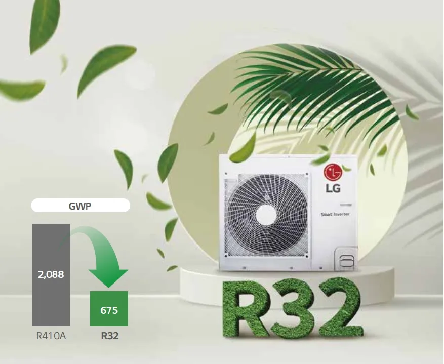 Sử dụng môi chất lạnh R32 bảo vệ môi trường