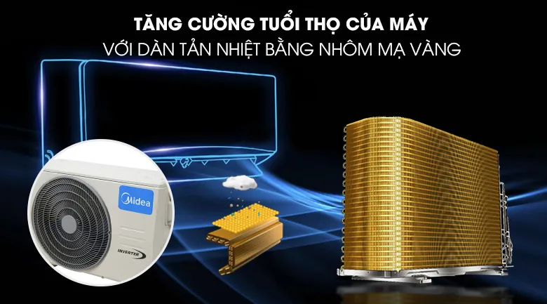 Thiết kế bền bỉ – Bảo vệ tối ưu trong mọi điều kiện thời tiết