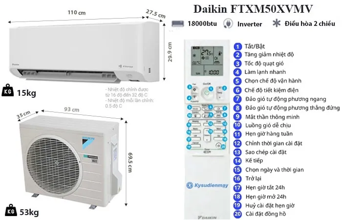 thông số kỹ thuật điều hòa daikin 18000 btu 2 chiều inverter ftxm50xvmv
