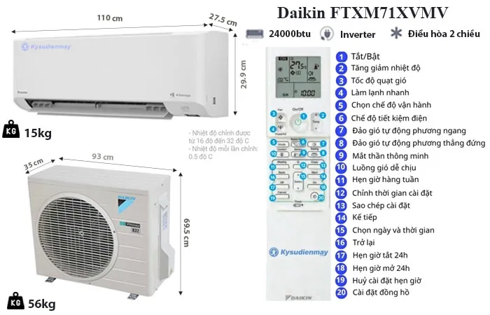 thông số kỹ thuật điều hòa daikin 24000 btu 2 chiều inverter ftxm71xvmv