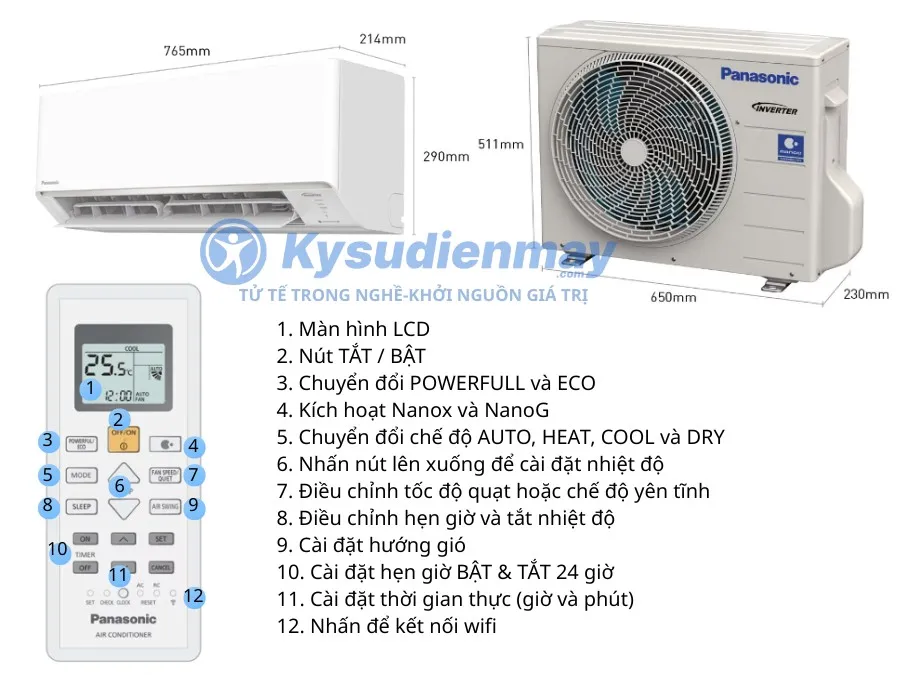 hình ảnh thông số kỹ thuật điều hoà Panasonic dòng RU năm 2026
