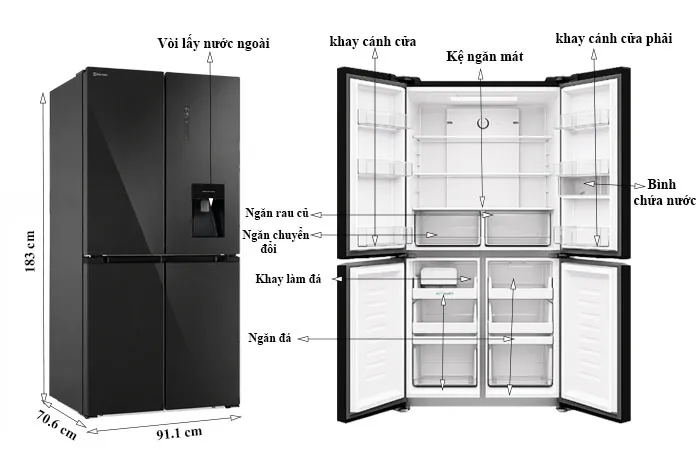 thông số kỹ thuật Tủ Lạnh Electrolux 563 Lít 4 Cánh EQE5755A-B