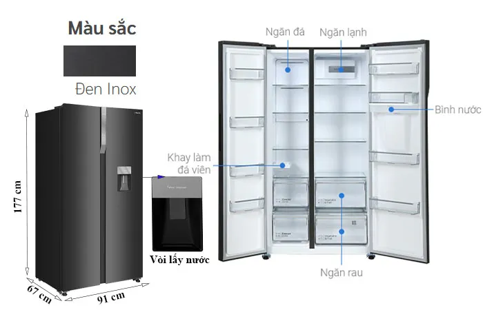 thông số kỹ thuật Tủ Lạnh Hitachi 529 Lít Side By Side Inverter HRSN9563DWDXVN
