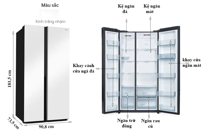 thông số kỹ thuật Tủ Lạnh Hitachi 653 Lít Side By Side Inverter HRSN9713ESMGWVN