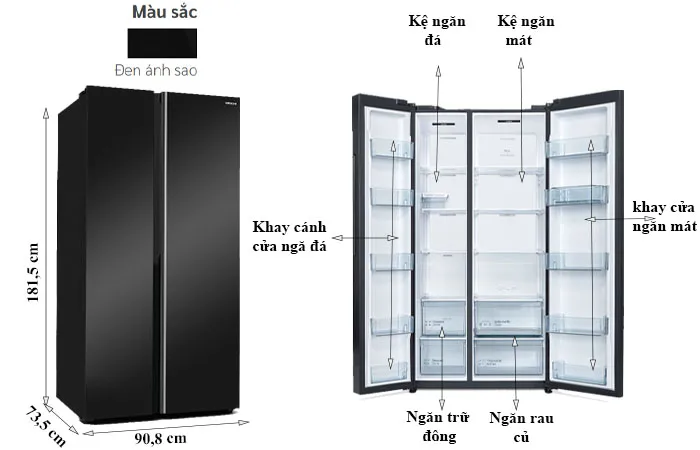 thông số kỹ thuật Tủ Lạnh Hitachi 653 Lít Side By Side Inverter HRSN9713ESUVN