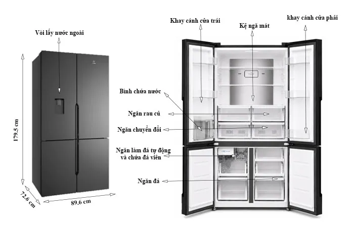 thông số kỹ thuật Tủ Lạnh Electrolux 562 Lít 4 Cánh EQE5660A-B