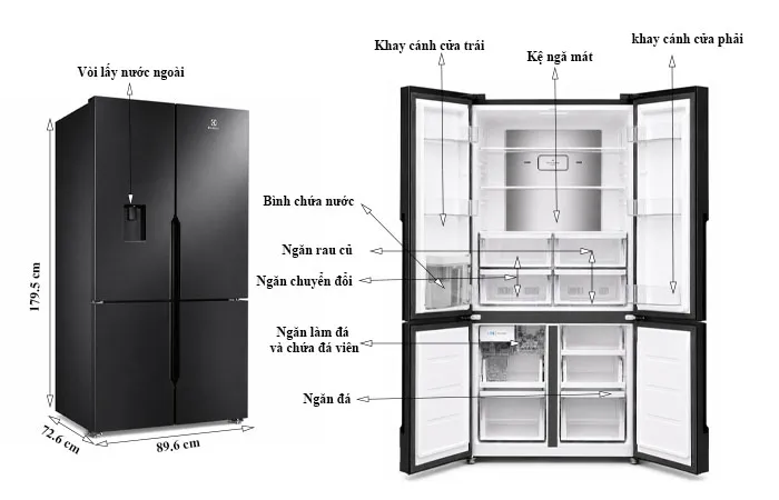 thông số kỹ thuật Tủ Lạnh Electrolux 562 Lít 4 Cánh EQE5760B-B