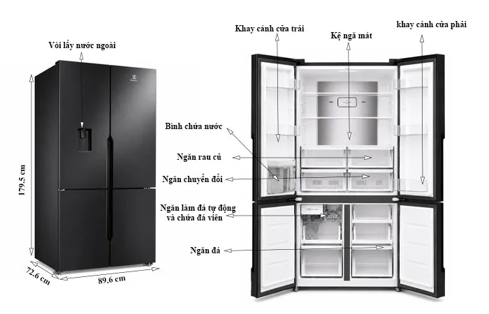 thông số kỹ thuật Tủ Lạnh Electrolux 562 Lít 4 Cánh EQE5760B-B