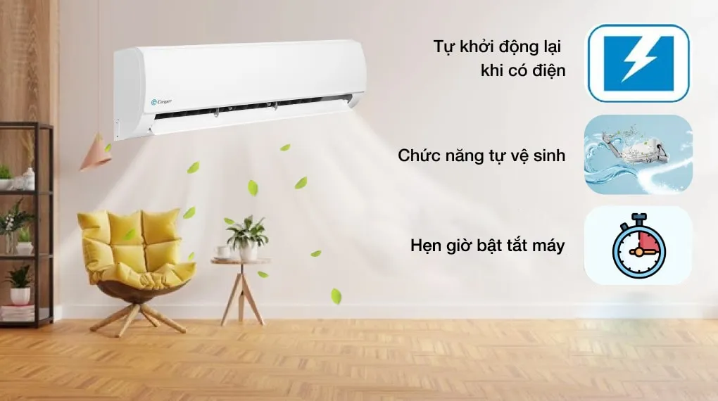 Tiện ích sử dụng thông minh