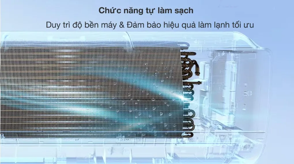 Tiện ích thông minh