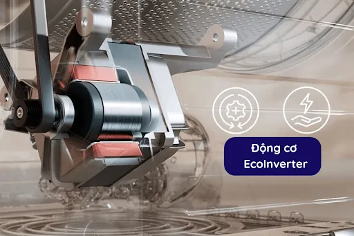 Tiết kiệm điện hiệu quả nhờ EcoInverter