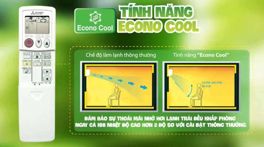 Tiết kiệm điện với công nghệ Econo Cool