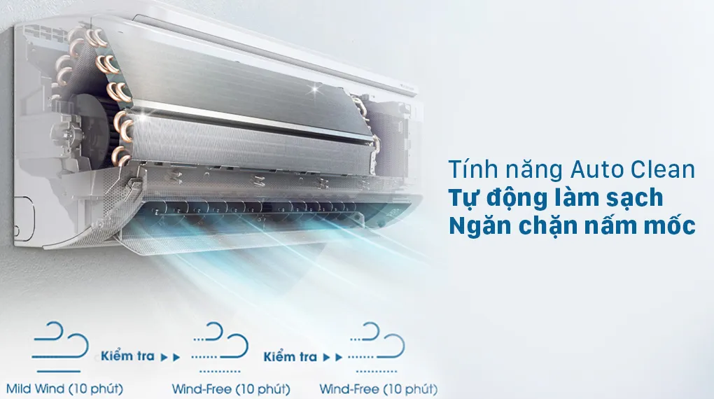 Tự động làm sạch dàn lạnh với công nghệ iClean