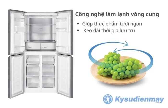 Công nghệ làm lạnh vòng cung của tủ lạnh Hitachi