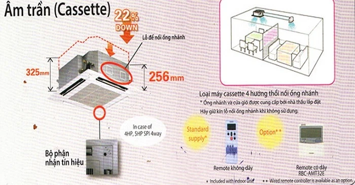 Điều Hoà Âm Trần Casper 36000BTU 1 Chiều CC-36FS35